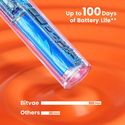 Elektrický zubní kartáček Bitvae S2 Smart, růžový