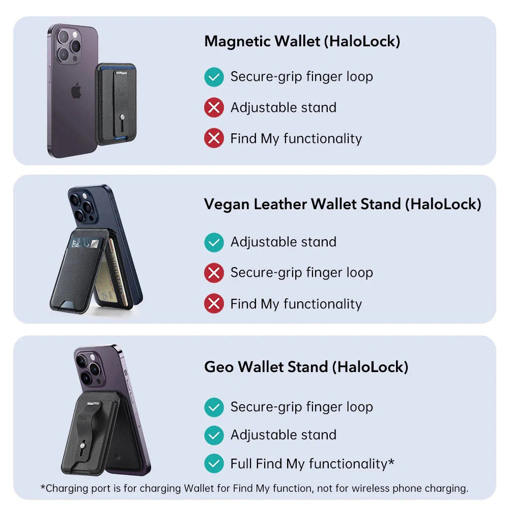 Peněženka MagSafe, ESR, Findy my Wallet, Hnědá