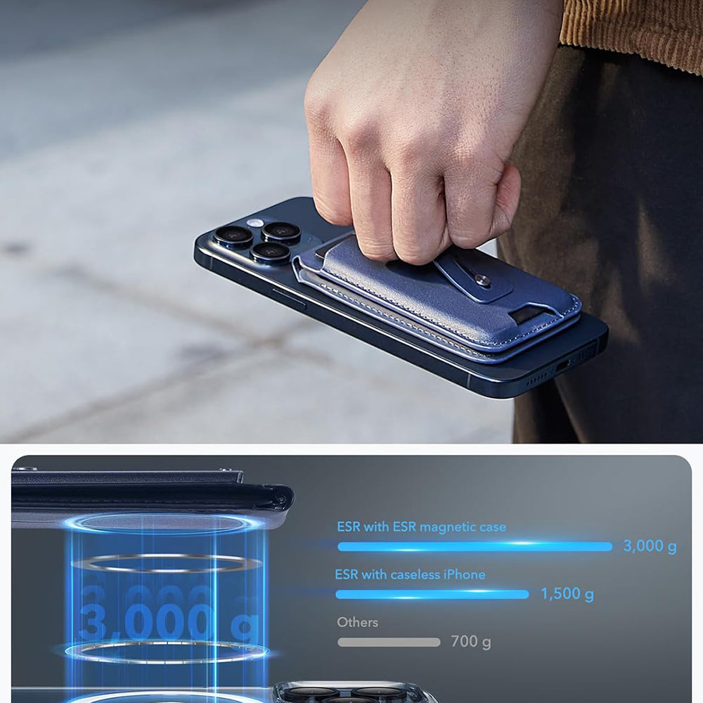 Peněženka Magsafe, ESR, Findy my Wallet, Námořnická modř