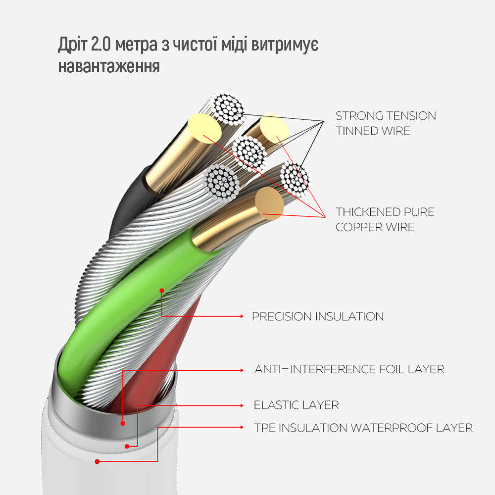 Prodlužovací kabel ColorWay, 6 x Schuko, Bílý
