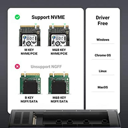 Rack UGREEN CM400 (10902) pro SSD M.2 NVMe, šedý