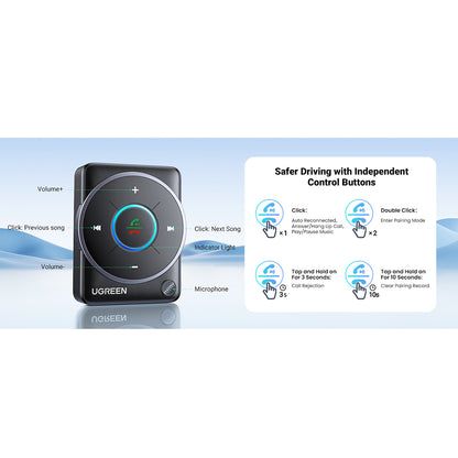 Bluetooth přijímač UGREEN CM723