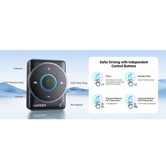 Bluetooth přijímač UGREEN CM723