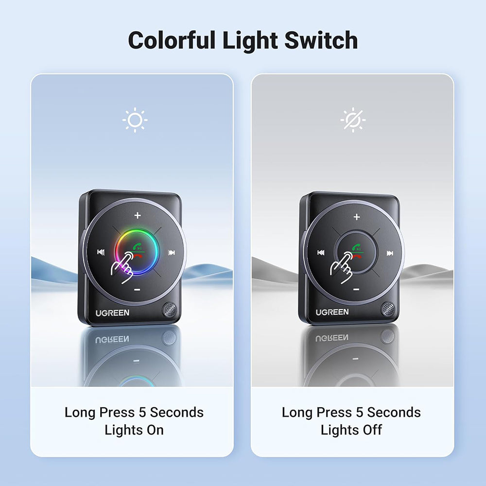 Bluetooth přijímač UGREEN CM723