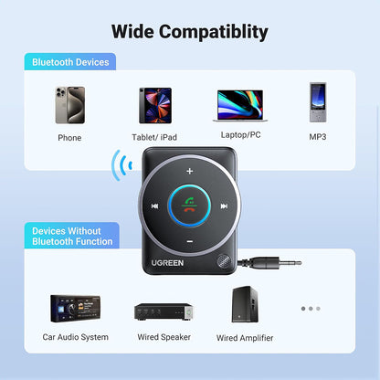 Bluetooth přijímač UGREEN CM723