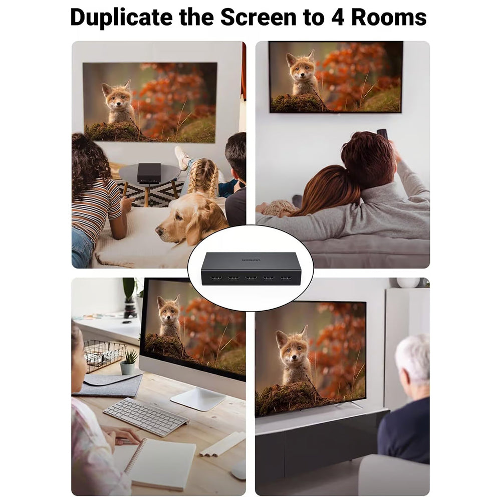 Splitter Video HDMI UGREEN CM570 (90514), Černý
