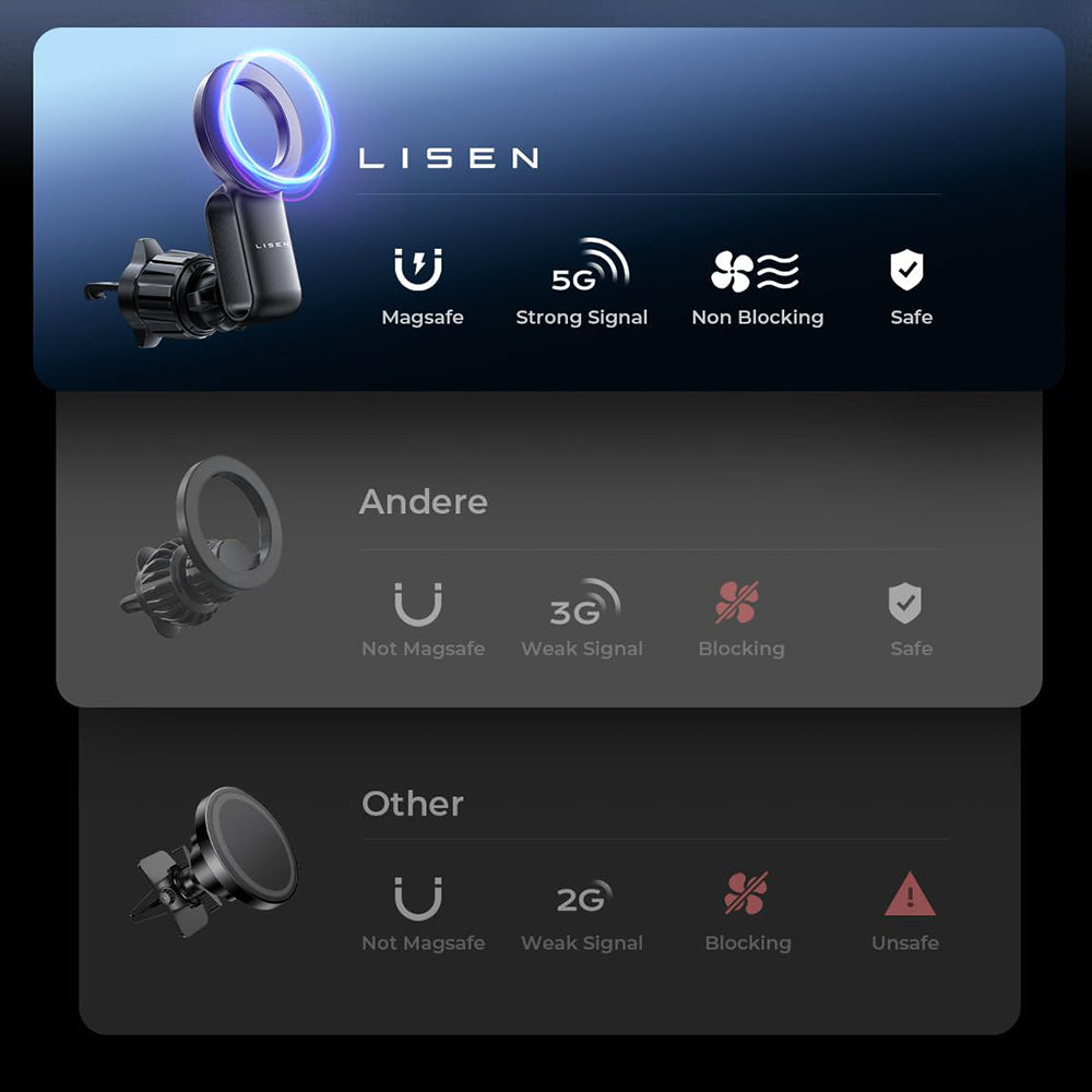 Magnetický držák do auta Lisen, Univerzální, Černý YL0224050012