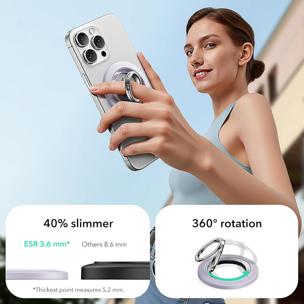 Podpora kroužku ESR, Fialová