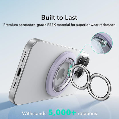 Podpora kroužku ESR, Fialová