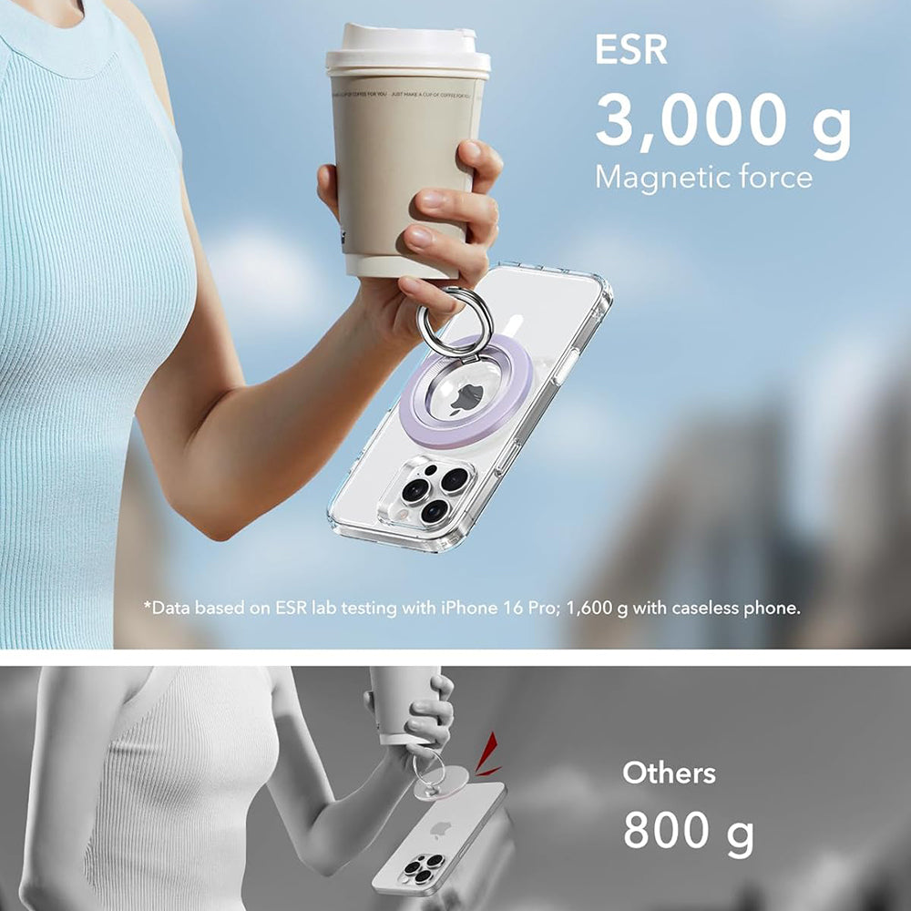 Podpora kroužku ESR, Fialová