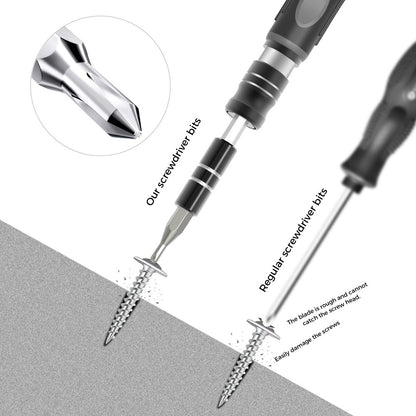 Šroubovák King'sdun KS-840059, 48v1, Šedý