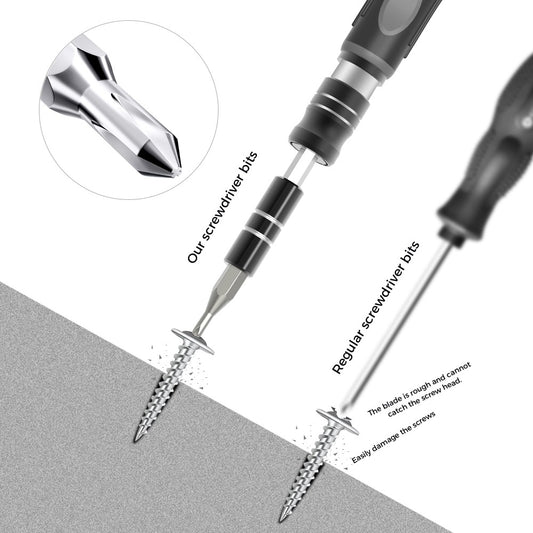 Šroubovák King'sdun KS-840059, 48v1, Šedý