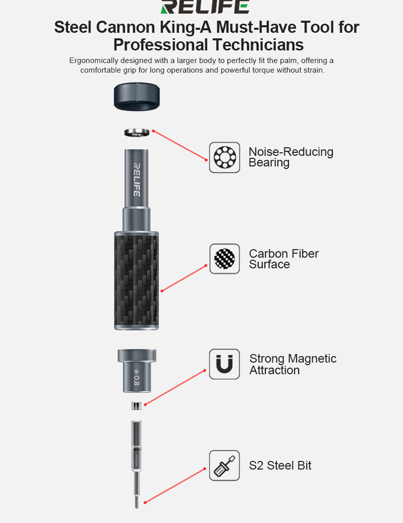 Relife RL-729A Screwdriver, 5in1