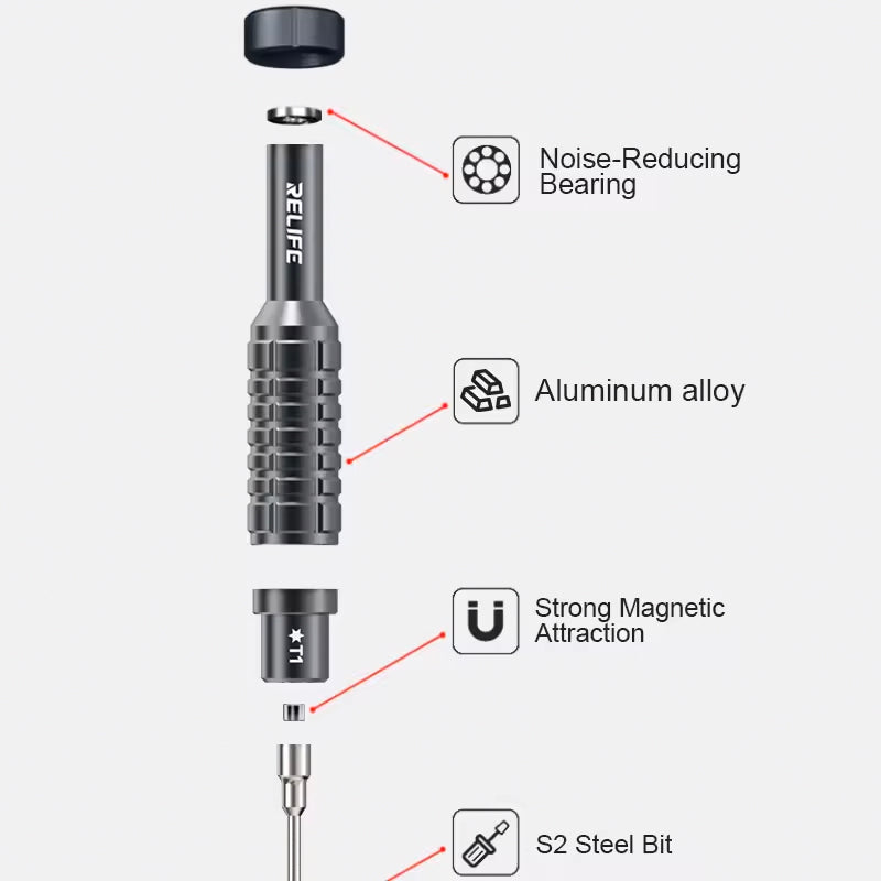 Šroubovák Relife RL-730A, 5v1