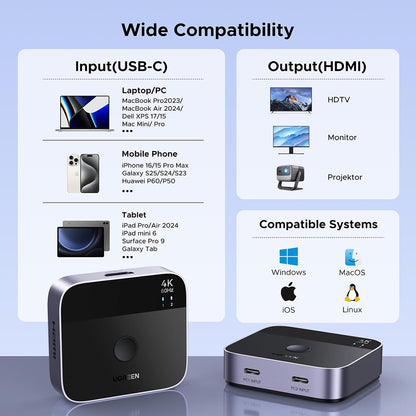Switch Video USB-C UGREEN AW502 (55451), Šedý