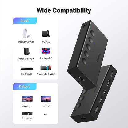 Přepínač HDMI videa UGREEN CM568 (90512), černý