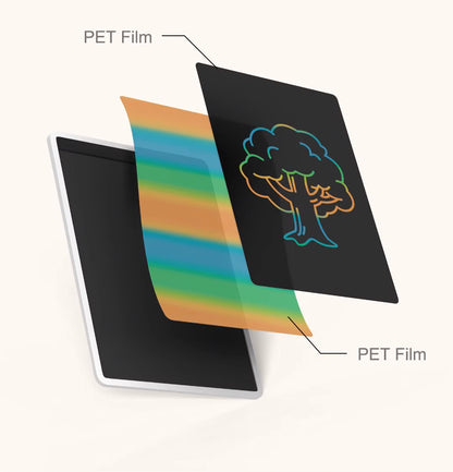 Xiaomi Color Edition Drawing / Writing Tablet, 13.5inch, White BHR7278GL