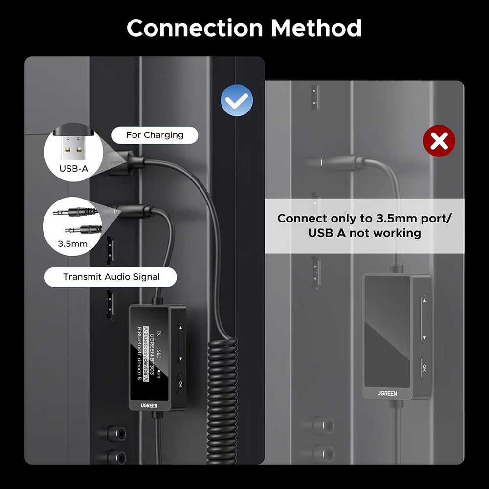Transmitor / Přijímač Bluetooth UGREEN BT303
