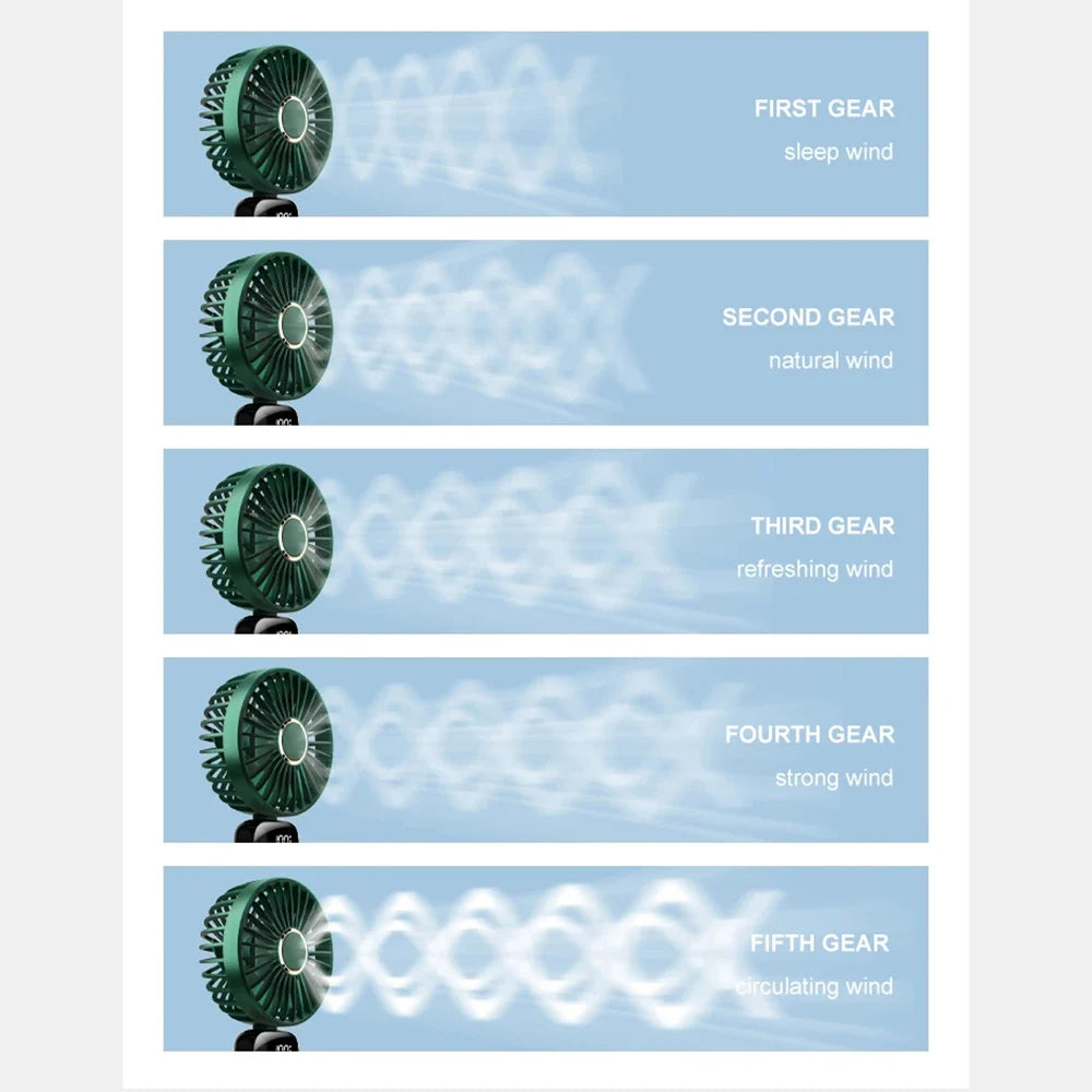 Přenosný ventilátor Techsuit N15, růžový