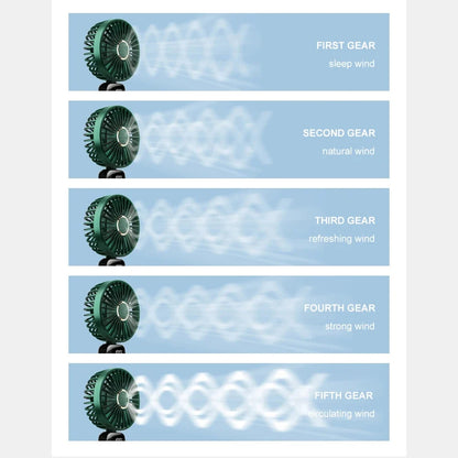 Přenosný ventilátor Techsuit N15, růžový