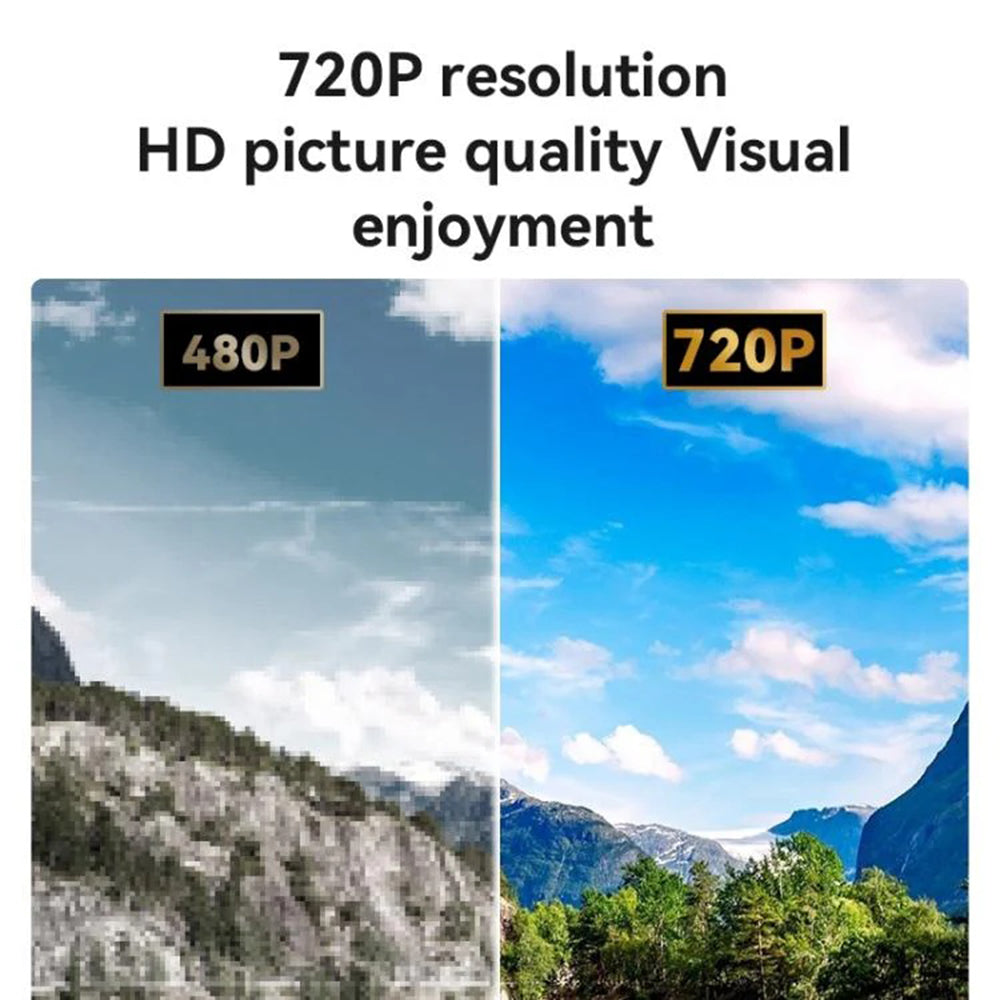 Videoprojektor Yesido TV13, 720P, 190ANSI, Android 9.0, Bílý